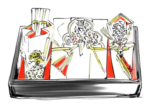 結納の流れと準備するものは？